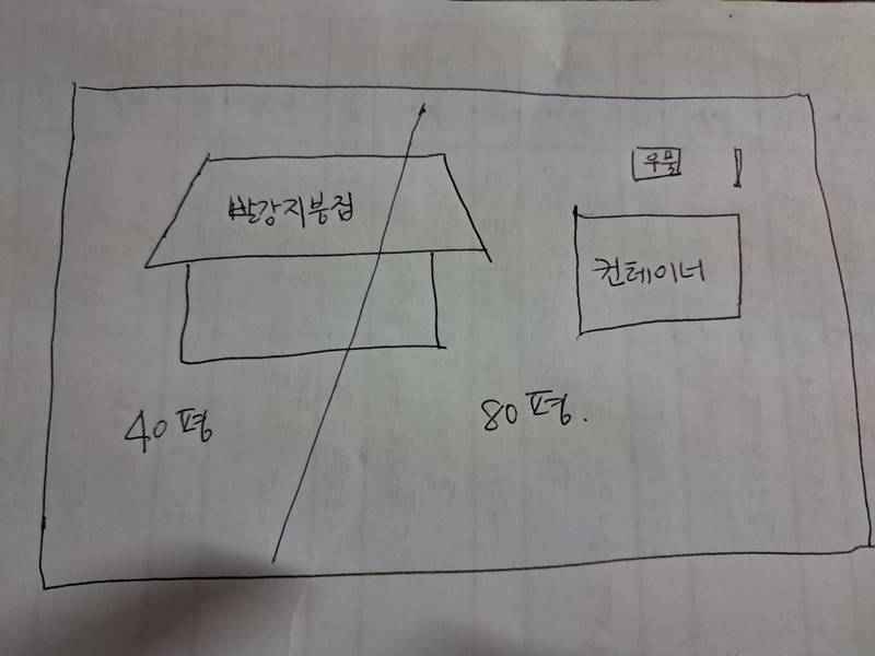 강원도 영월 북면 탁트인 시골집 게스트하우스 매매 14.jpeg