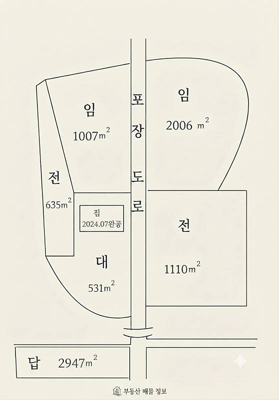 충남 서산 전원주택 매매 신축 단독주택 매매 4.jpg